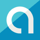Asure Software, Inc Share Price